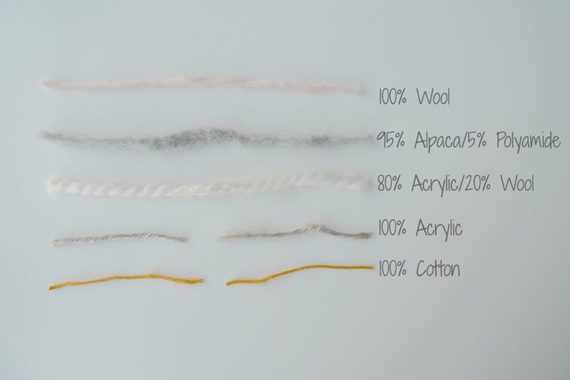 Can you needle felt acrylic yarn?