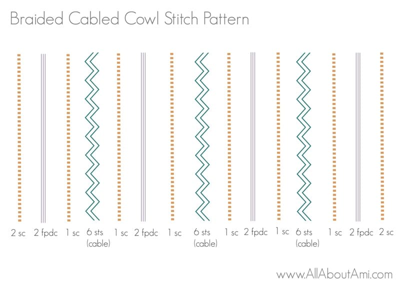 Braided Cabled Cowl Stitch Pattern