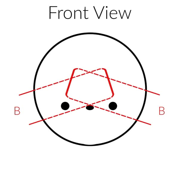 Boucle Bunny Forehead Shaping