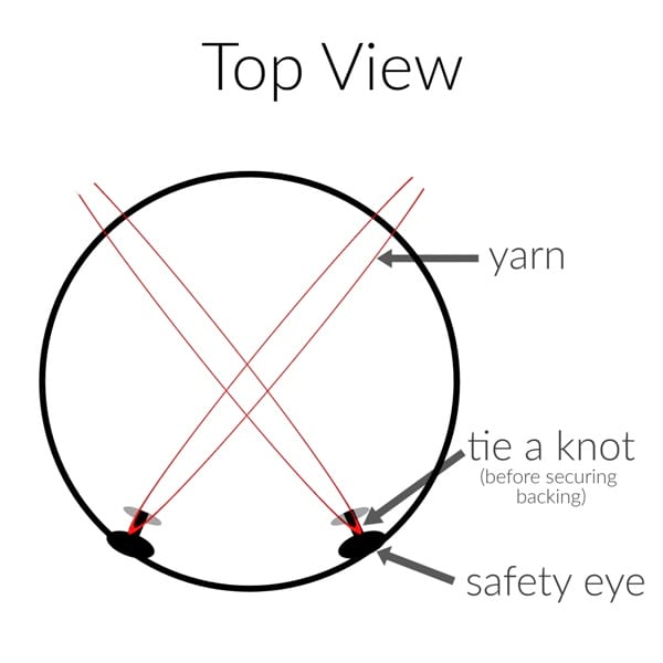 Boucle Bear & Bunny Eye Indentation